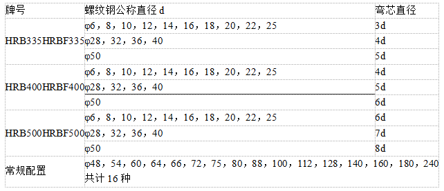 1657459134122025.png 03-2.png